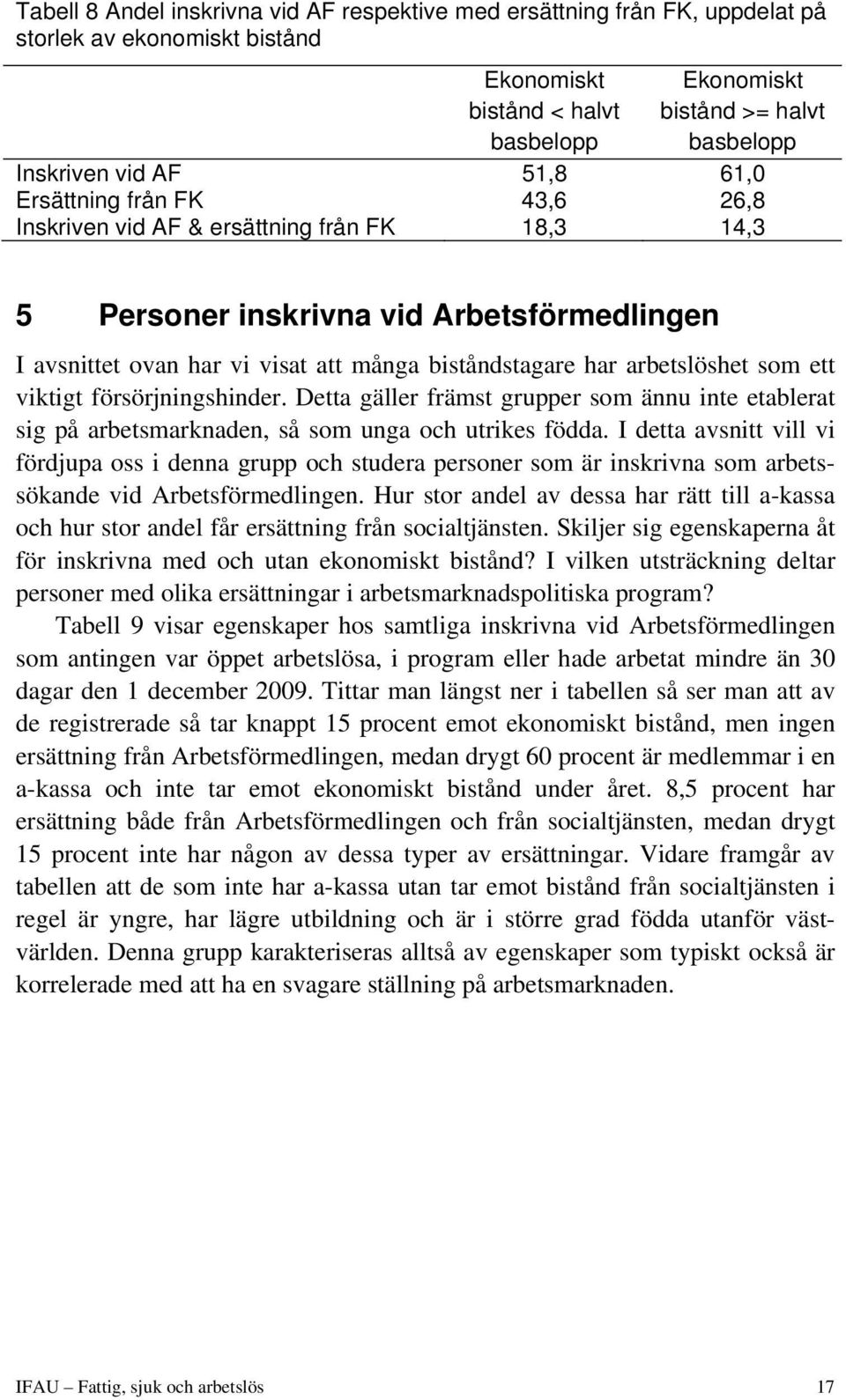 arbetslöshet som ett viktigt försörjningshinder. Detta gäller främst grupper som ännu inte etablerat sig på arbetsmarknaden, så som unga och utrikes födda.