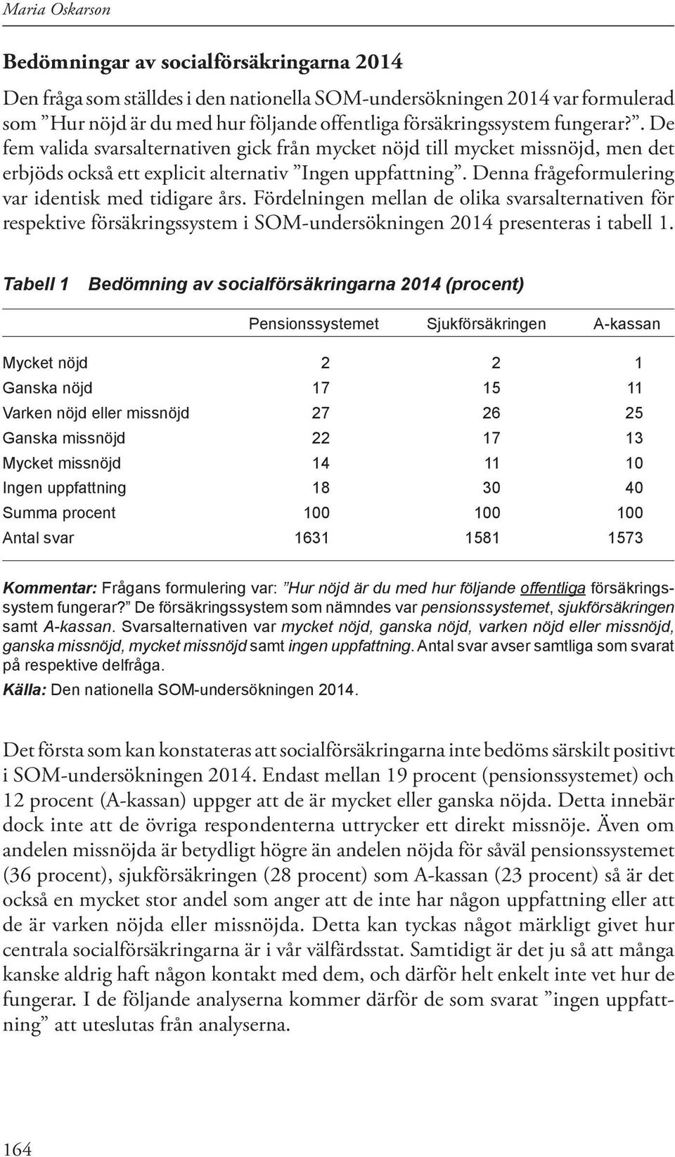 Denna frågeformulering var identisk med tidigare års. Fördelningen mellan de olika svarsalternativen för respektive försäkringssystem i SOM-undersökningen 2014 presenteras i tabell 1.