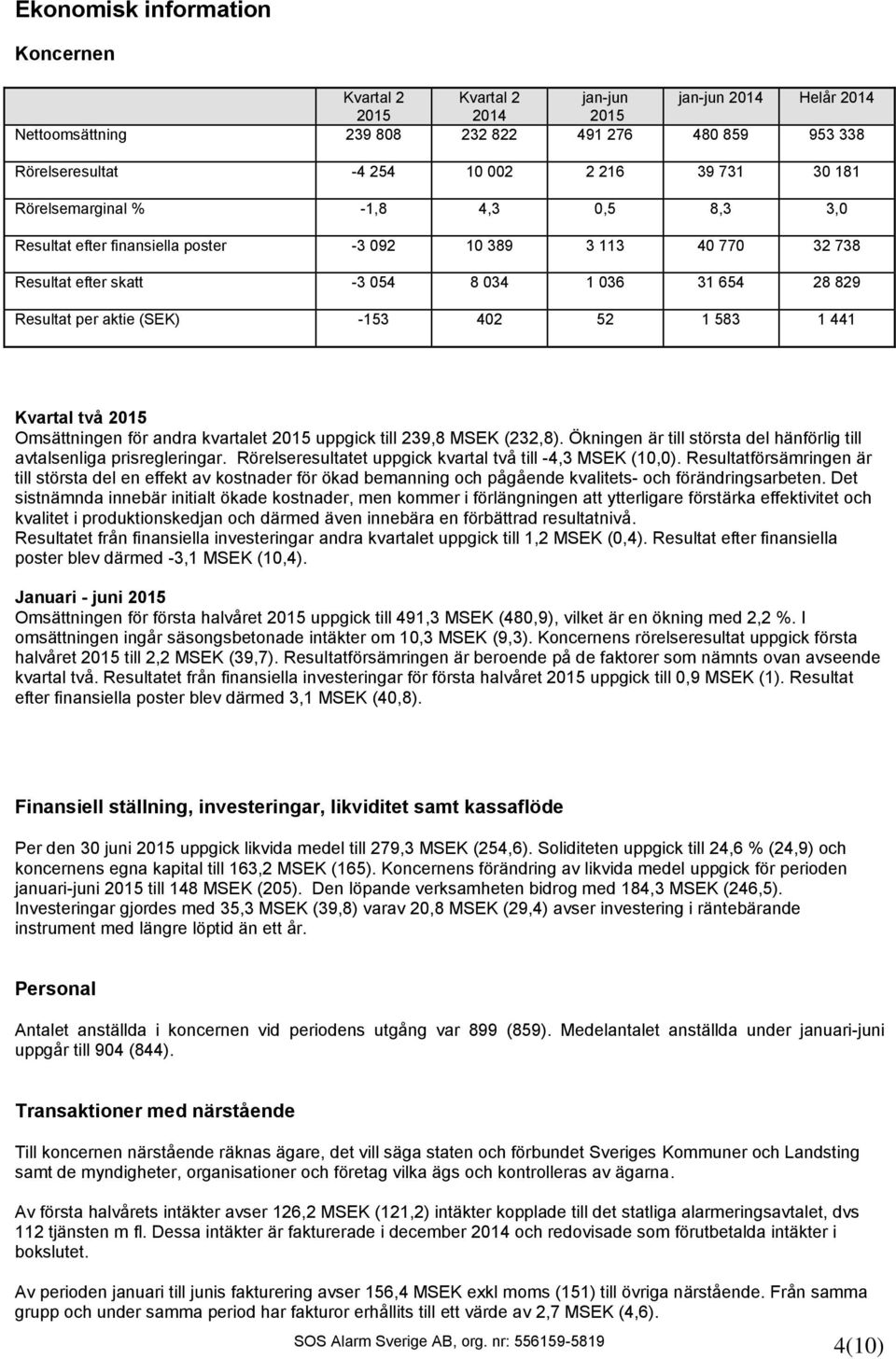 583 1 441 Kvartal två 2015 Omsättningen för andra kvartalet 2015 uppgick till 239,8 MSEK (232,8). Ökningen är till största del hänförlig till avtalsenliga prisregleringar.