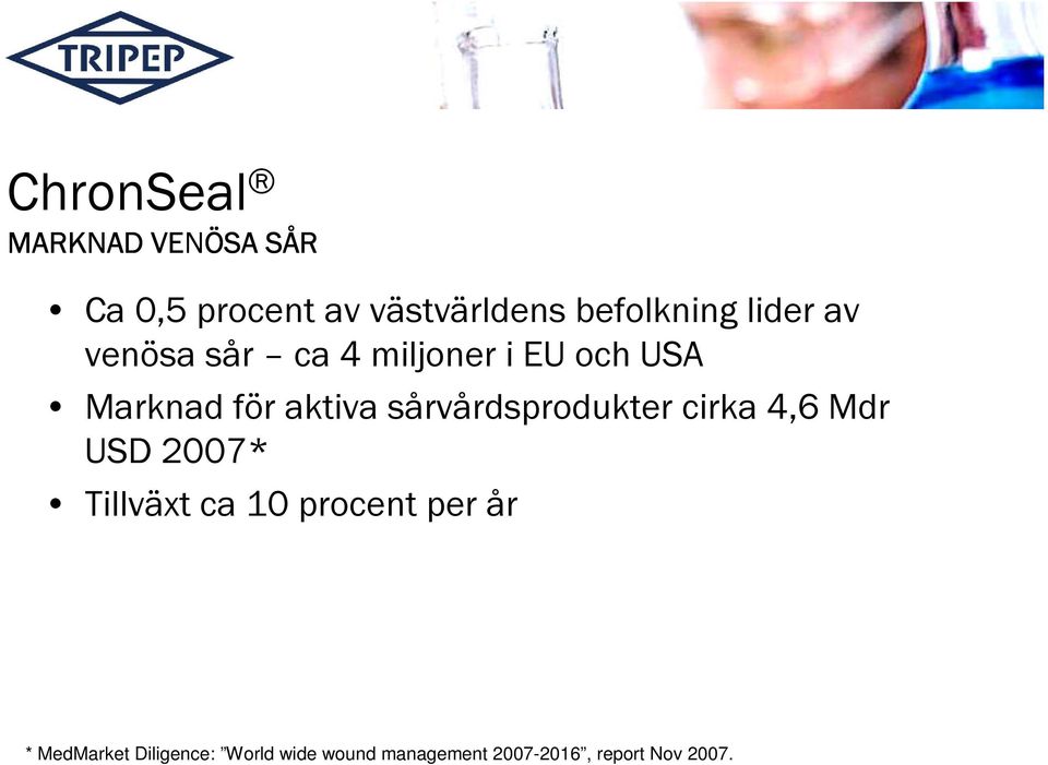 sårvårdsprodukter cirka 4,6 Mdr USD 2007* Tillväxt ca 10 procent per år