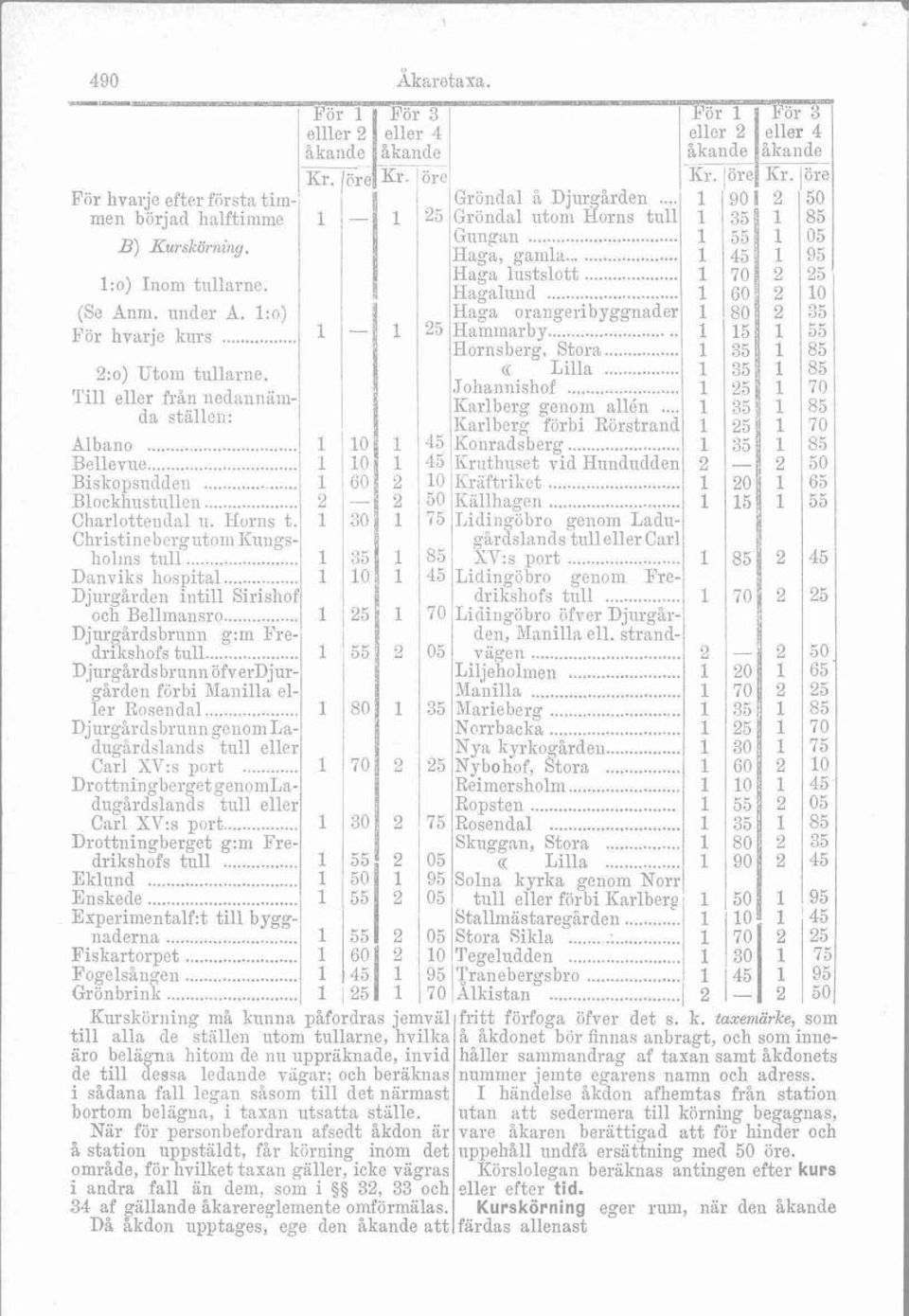 ledande vigar; och beräknas nnnirncr jeinte egarens namn och adress. i sådana fall lcgan såsom till det närmast händelse åkdon afhemtas från statioii 71ortom belägna, i taxan utsatta stalle.