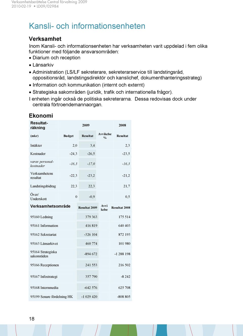 dokumenthanteringsstrateg) Information och kommunikation (internt och externt) Strategiska sakområden (juridik, trafik och internationella frågor). I enheten ingår också de politiska sekreterarna.