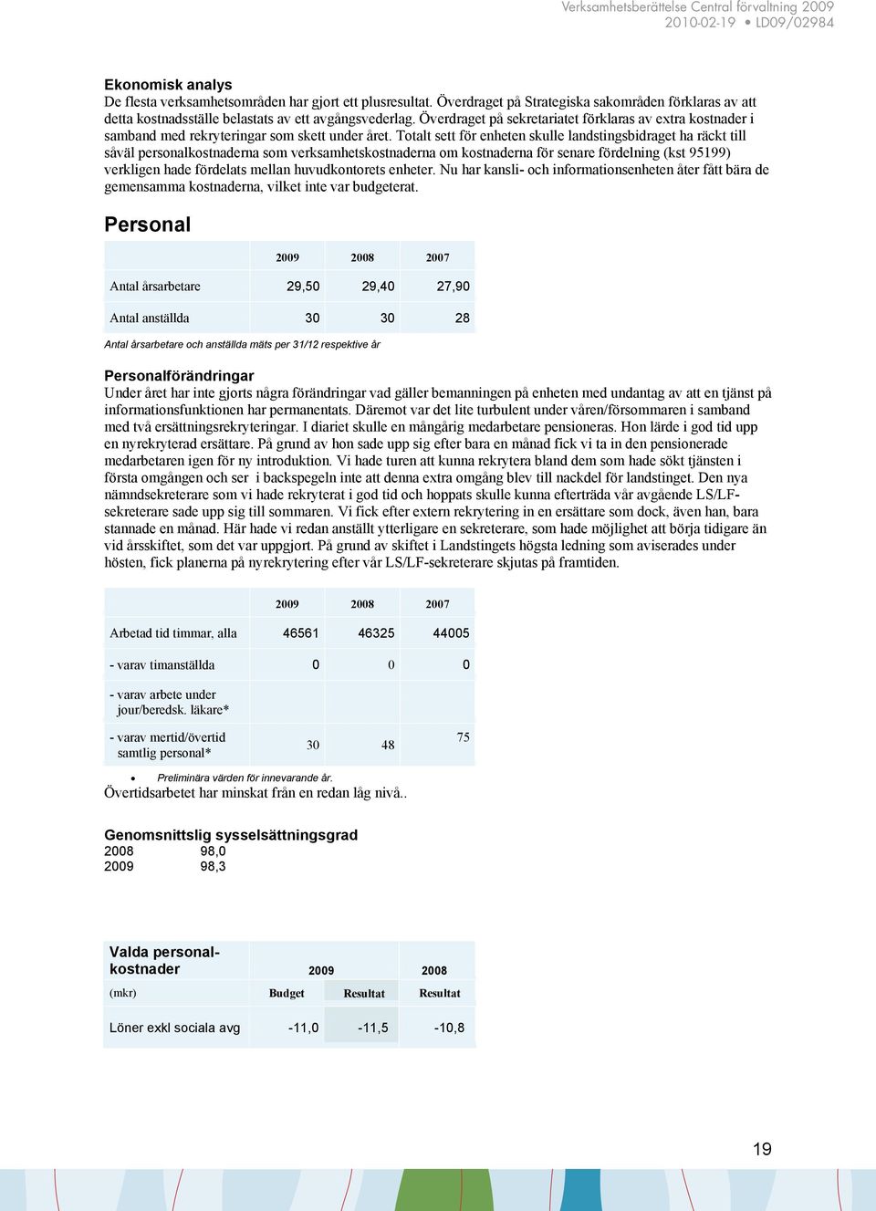 Överdraget på sekretariatet förklaras av extra kostnader i samband med rekryteringar som skett under året.