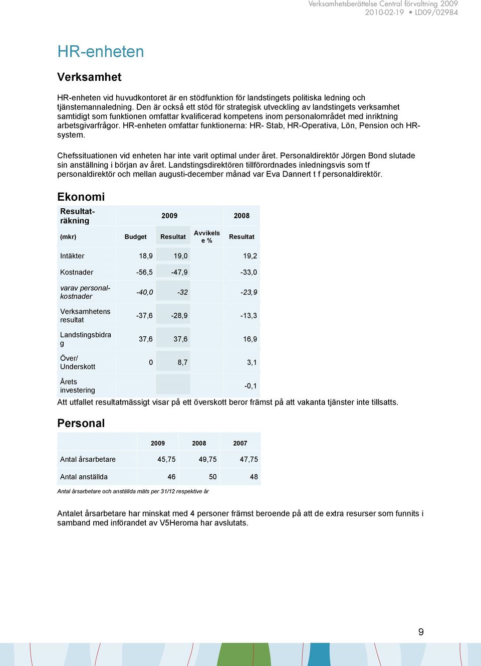 Landstingsdirektören tillförordnades inledningsvis som tf personaldirektör och mellan augusti-december månad var Eva Dannert t f personaldirektör.