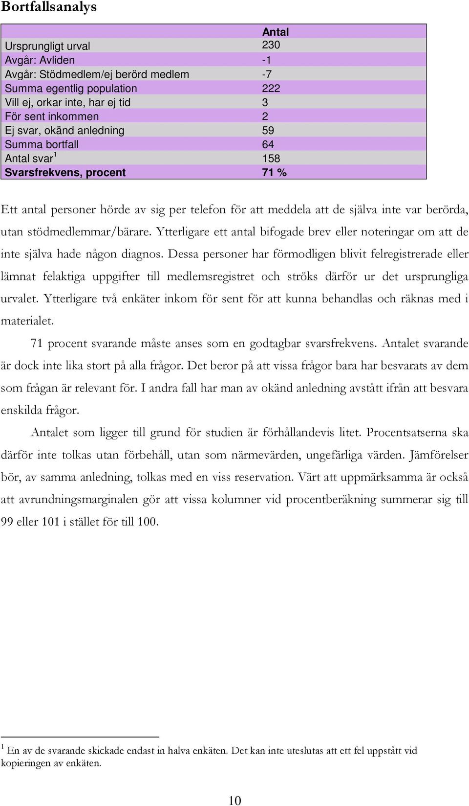 Ytterligare ett antal bifogade brev eller noteringar om att de inte själva hade någon diagnos.