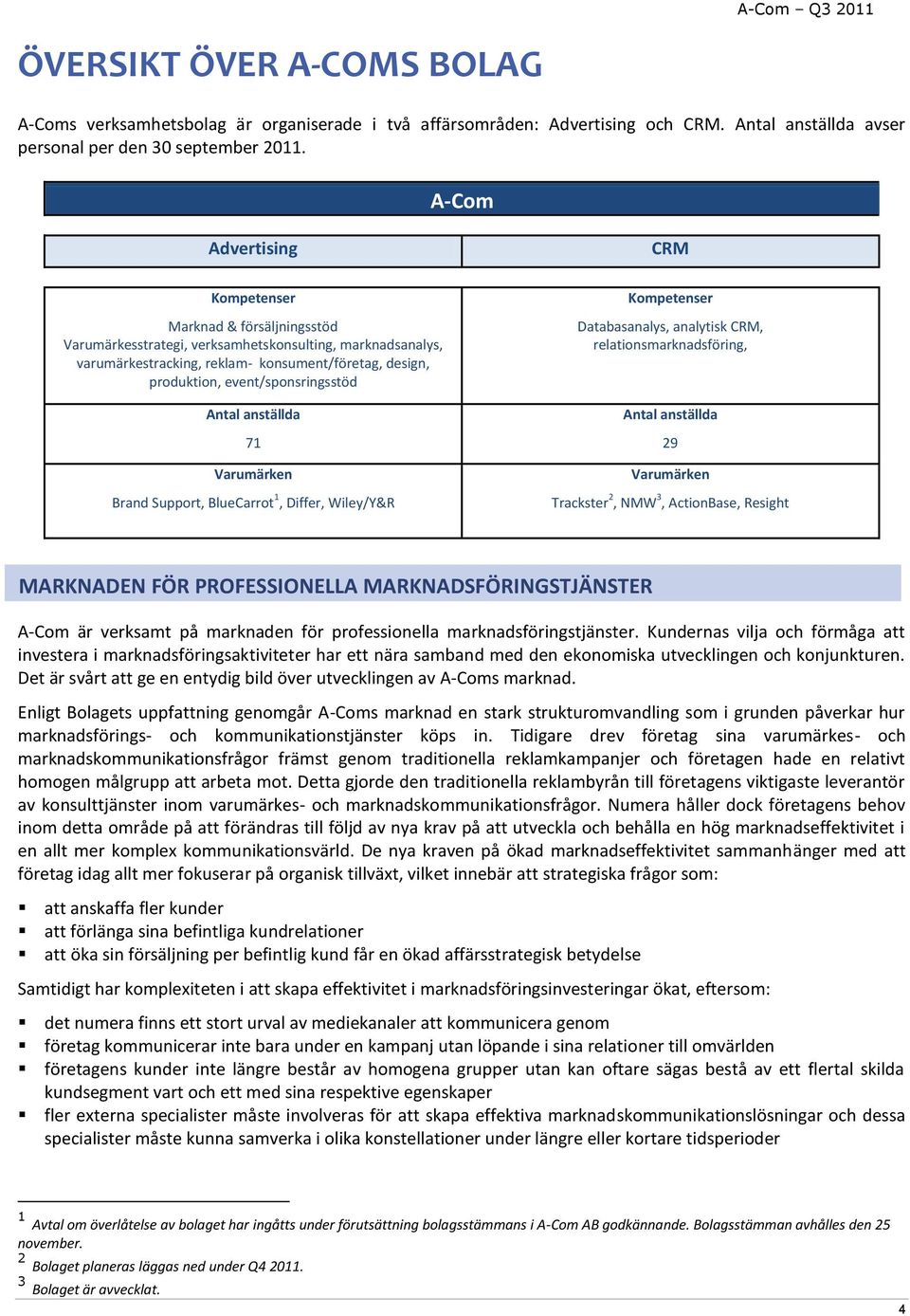 event/sponsringsstöd Kompetenser Databasanalys, analytisk CRM, relationsmarknadsföring, Antal anställda Antal anställda 71 29 Varumärken Brand Support, BlueCarrot 1, Differ, Wiley/Y&R Varumärken