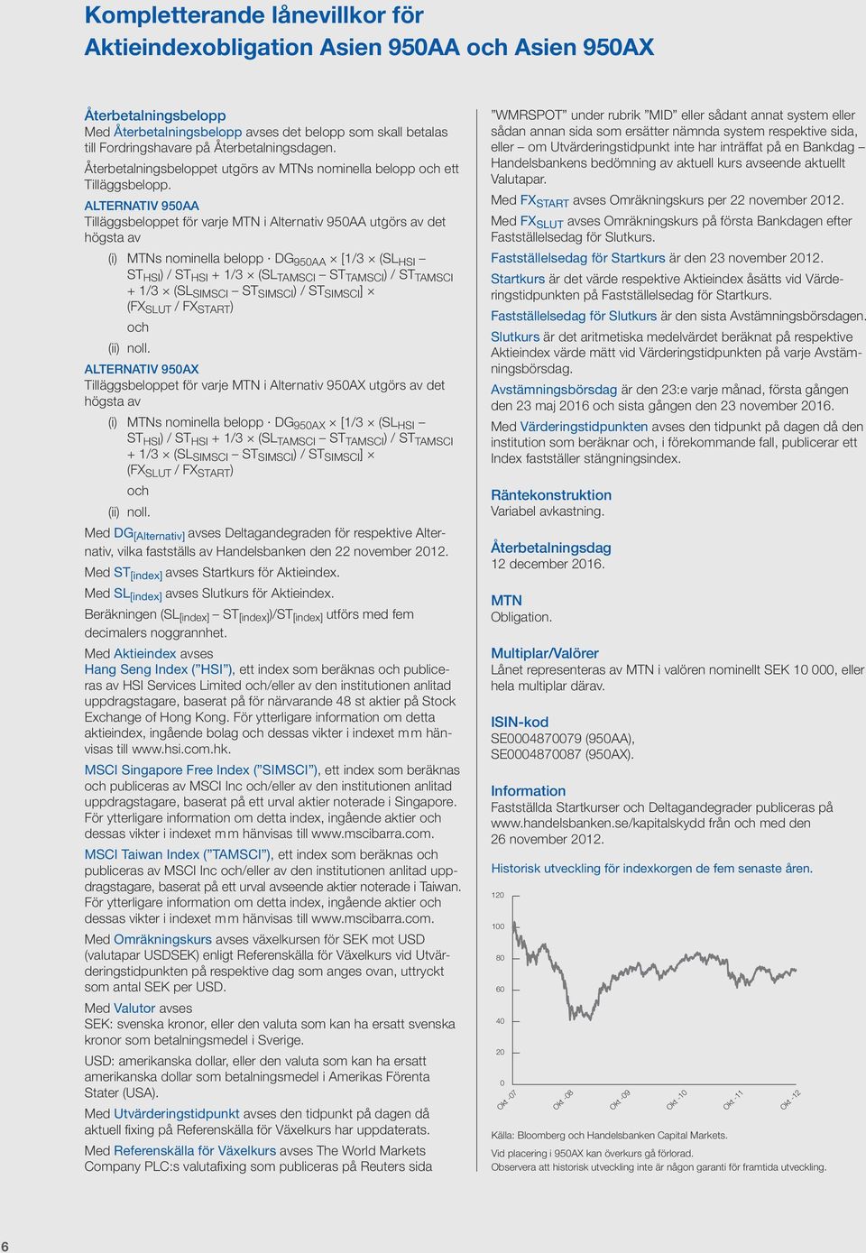 ALTERNATIV 950AA Tilläggsbeloppet för varje MTN i Alternativ 950AA utgörs av det högsta av (i) MTNs nominella belopp DG 950AA [1/3 (SL HSI ST HSI ) / ST HSI + 1/3 (SL TAMSCI ST TAMSCI ) / ST TAMSCI +