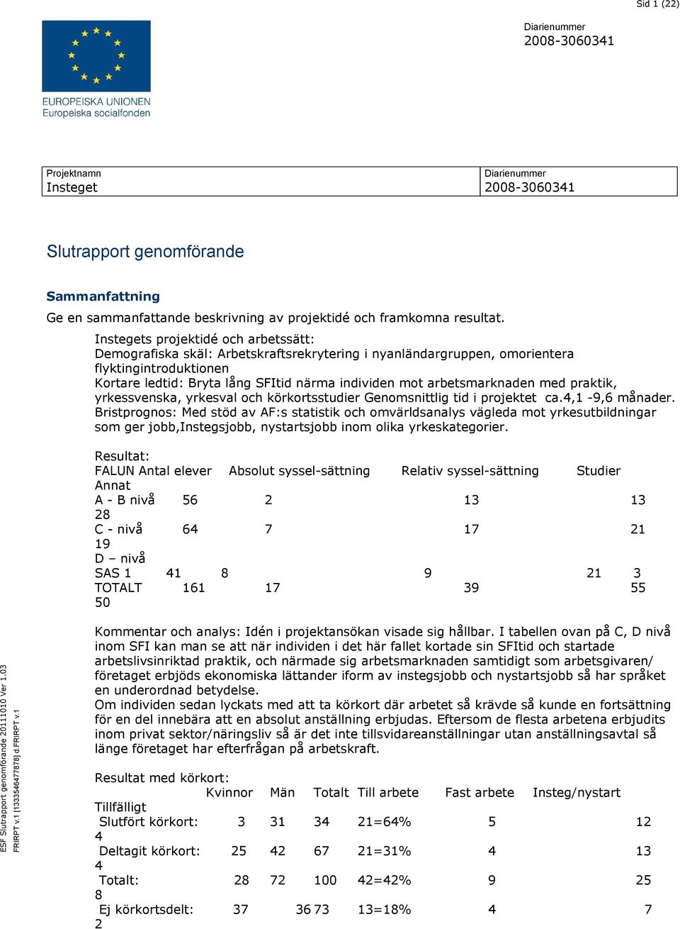 arbetsmarknaden med praktik, yrkessvenska, yrkesval och körkortsstudier Genomsnittlig tid i projektet ca.4,1-9,6 månader.