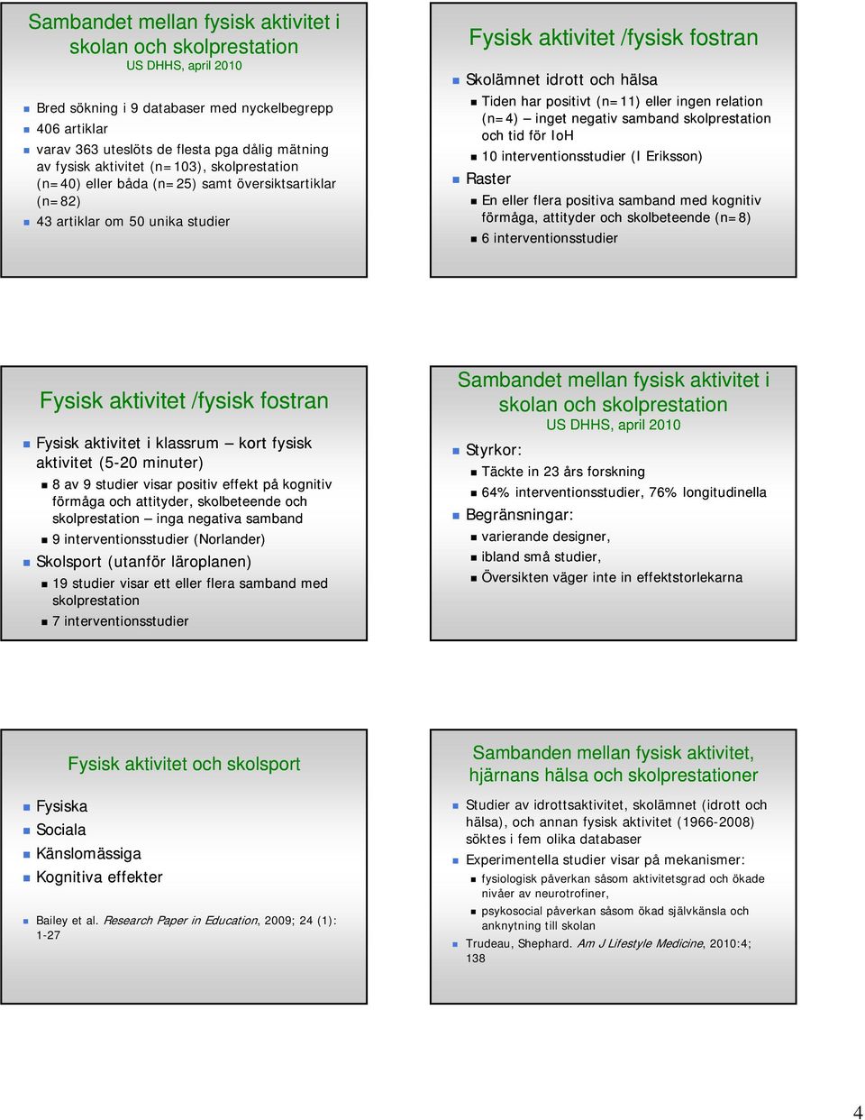 (n=11) eller ingen relation (n=4) inget negativ samband skolprestation och tid för IoH 10 interventionsstudier (I Eriksson) Raster En eller flera positiva samband med kognitiv förmåga, attityder och