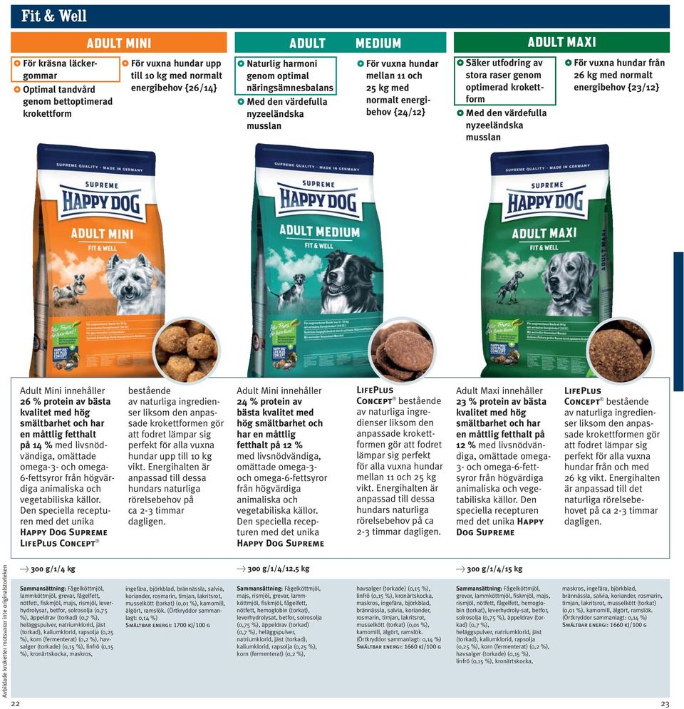 optimerad krokettform 1 Med den värdefulla nyzeeländska musslan 1 För vuxna hundar från 26 kg med normalt energibehov {23/12} Adult Mini innehåller 26 % protein av bästa kvalitet med hög smältbarhet
