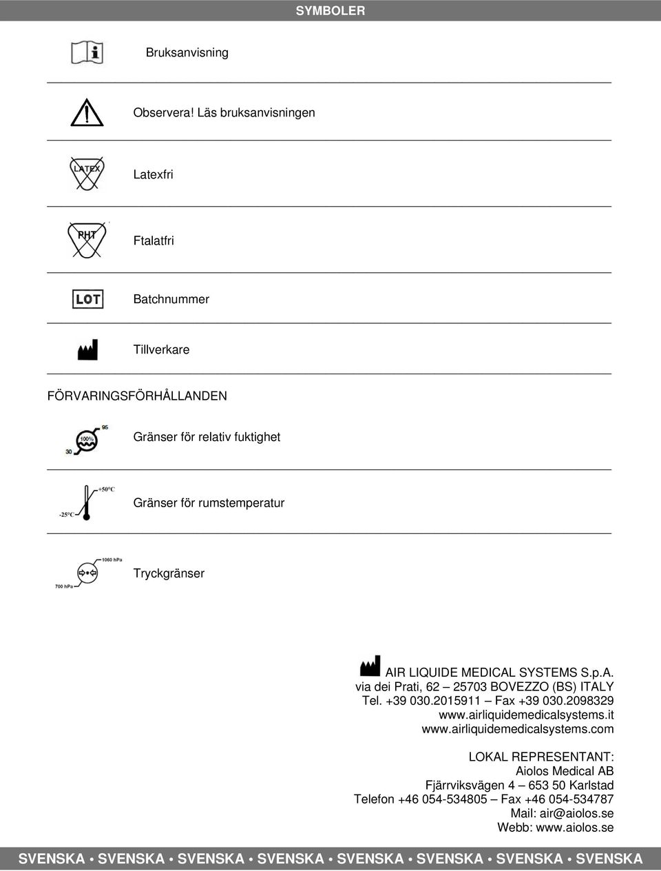 Tryckgränser AIR LIQUIDE MEDICAL SYSTEMS S.p.A. via dei Prati, 62 25703 BOVEZZO (BS) ITALY Tel. +39 030.2015911 Fax +39 030.2098329 www.
