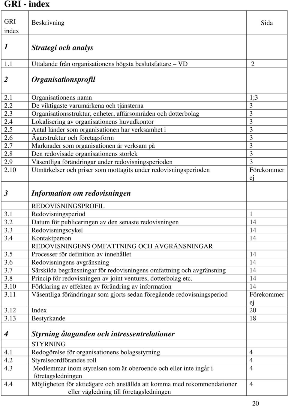 5 Antal länder som organisationen har verksamhet i 3 2.6 Ägarstruktur och företagsform 3 2.7 Marknader som organisationen är verksam på 3 2.8 Den redovisade organisationens storlek 3 2.