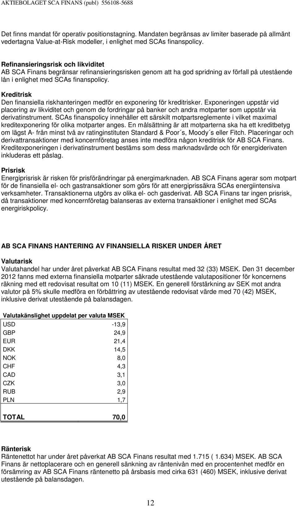 Kreditrisk Den finansiella riskhanteringen medför en exponering för kreditrisker.