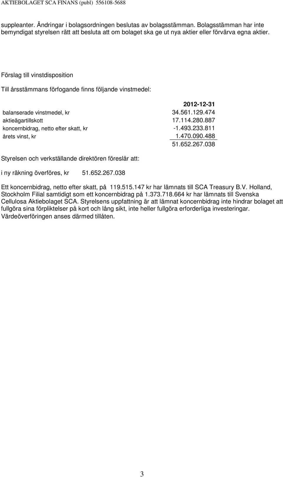 887 koncernbidrag, netto efter skatt, kr -1.493.233.811 årets vinst, kr 1.470.090.488 51.652.267.038 Styrelsen och verkställande direktören föreslår att: i ny räkning överföres, kr 51.652.267.038 Ett koncernbidrag, netto efter skatt, på 119.