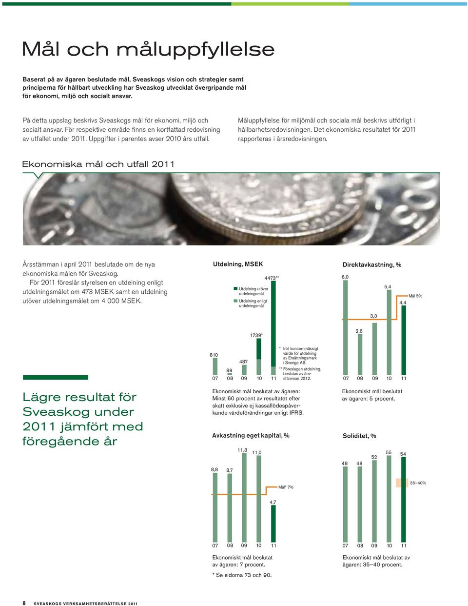 Uppgifter i parentes avser 2010 års utfall. Måluppfyllelse för miljömål och sociala mål beskrivs utförligt i hållbarhetsredovisningen.