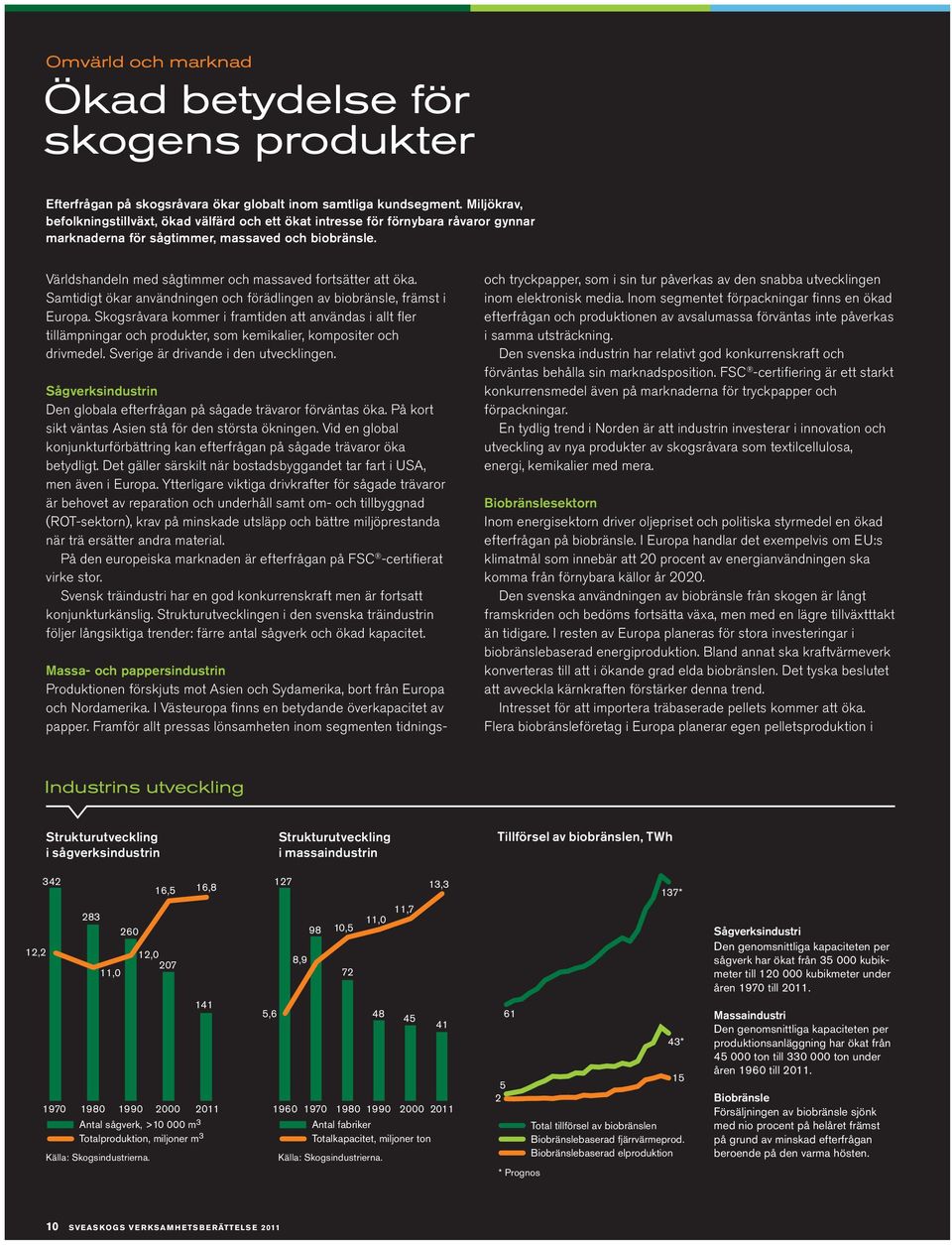 Världshandeln med sågtimmer och massaved fortsätter att öka. Samtidigt ökar användningen och förädlingen av biobränsle, främst i Europa.