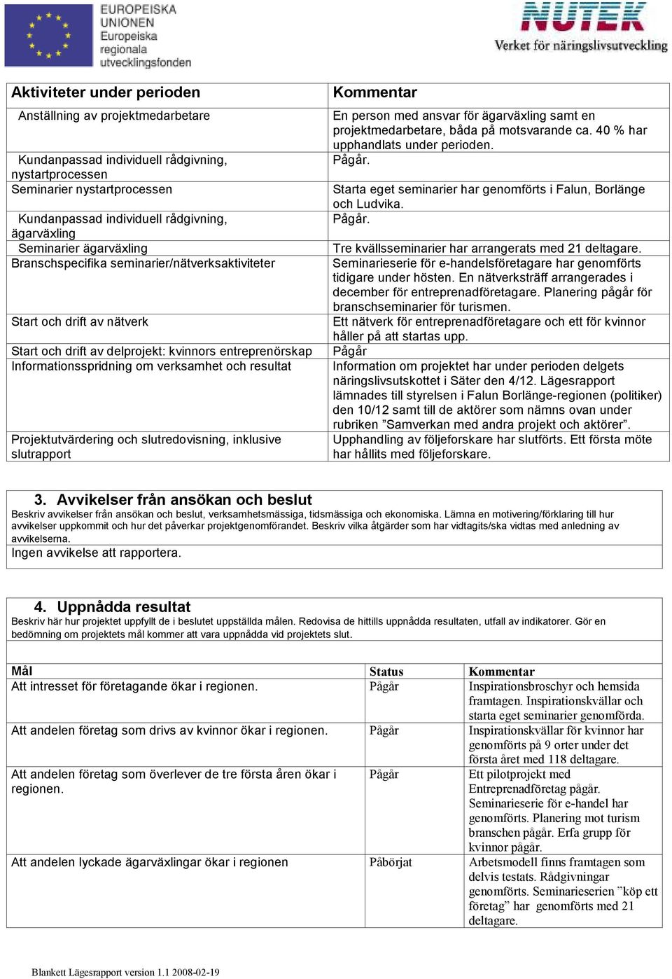 resultat Projektutvärdering och slutredovisning, inklusive slutrapport Kommentar En person med ansvar för ägarväxling samt en projektmedarbetare, båda på motsvarande ca.