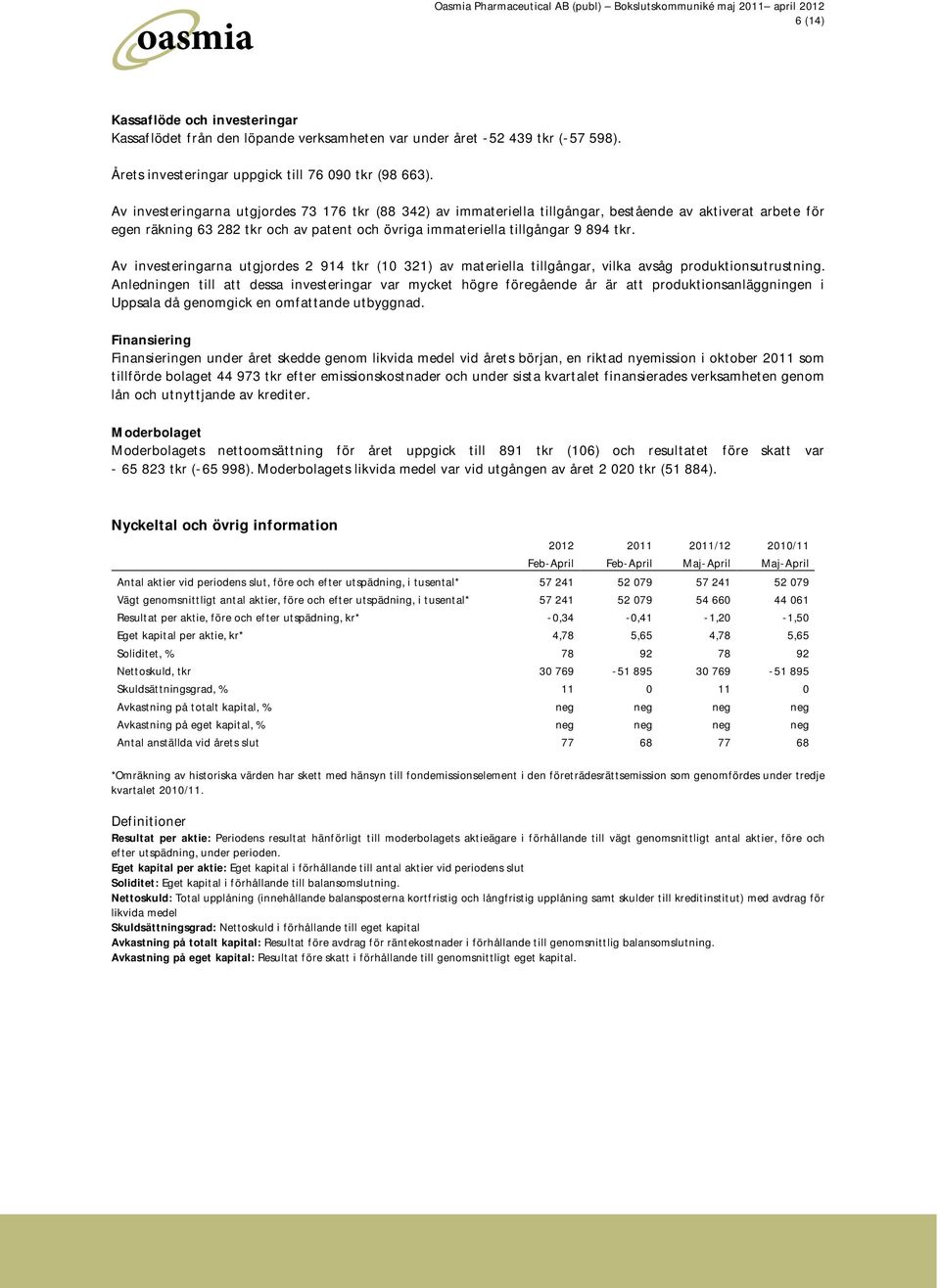 Av investeringarna utgjordes 2 914 tkr (10 321 ) av materiella tillgångar, vilka avsåg produktionsutrustning.