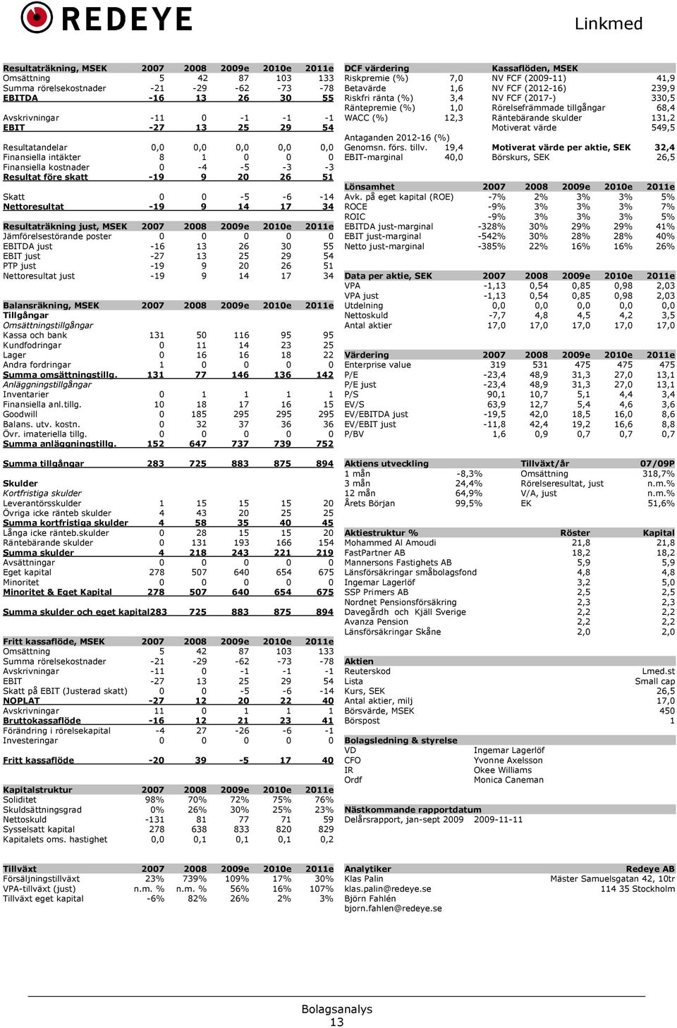 just, MSEK 2007 2008 2009e 2010e 2011e Jämförelsestörande poster 0 0 0 0 0 EBITDA just -16 13 26 30 55 EBIT just -27 13 25 29 54 PTP just -19 9 20 26 51 Nettoresultat just -19 9 14 17 34