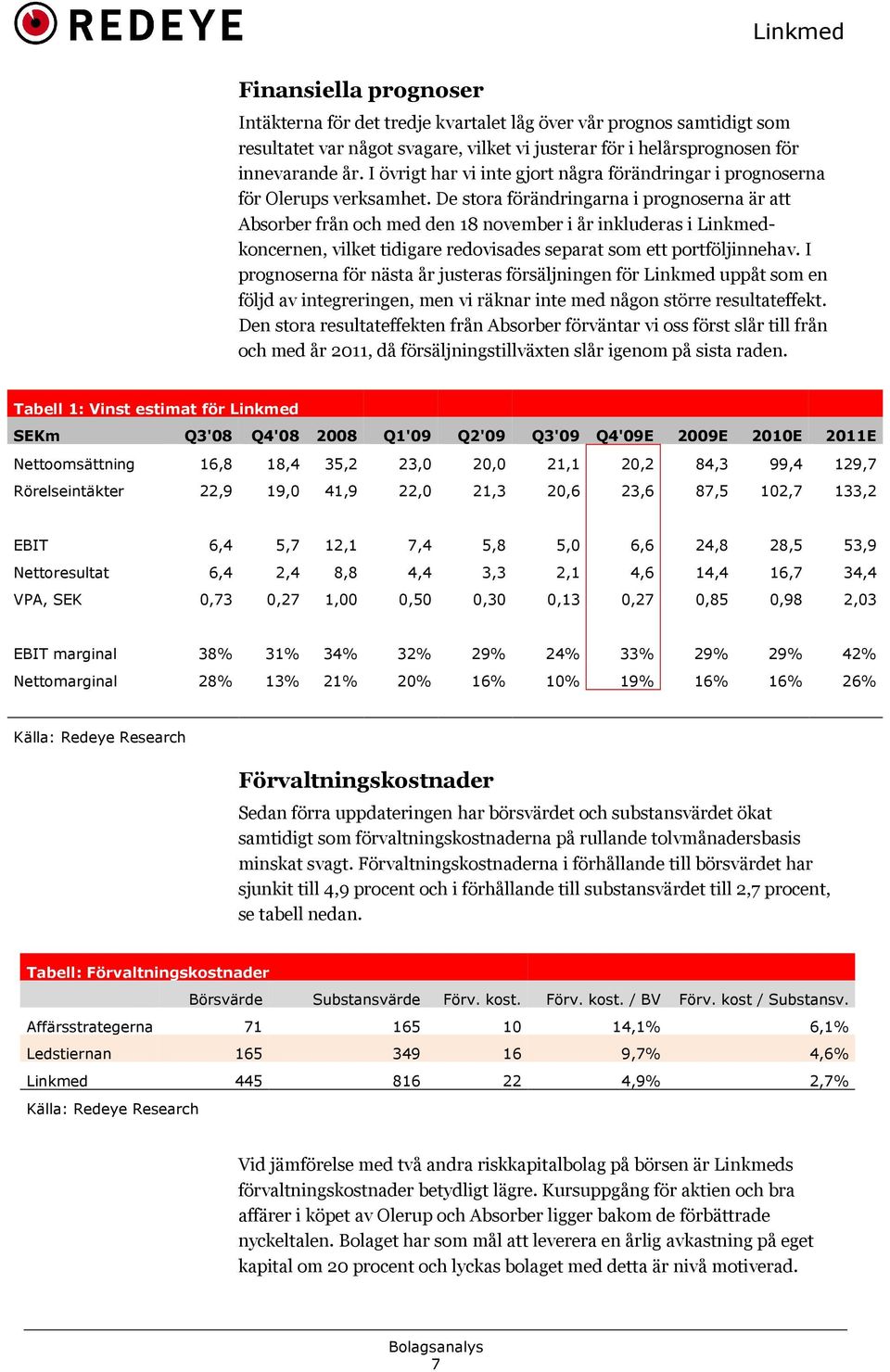 De stora förändringarna i prognoserna är att Absorber från och med den 18 november i år inkluderas i Linkmedkoncernen, vilket tidigare redovisades separat som ett portföljinnehav.