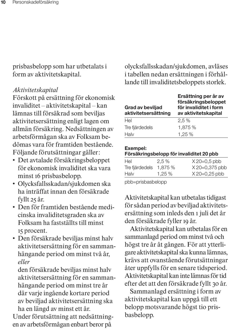 Nedsättningen av arbetsförmågan ska av Folksam bedömas vara för framtiden bestående.