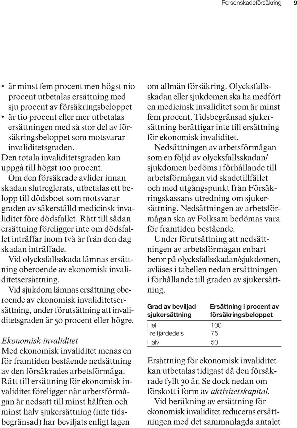 Om den försäkrade avlider innan skadan slutreglerats, utbetalas ett belopp till dödsboet som motsvarar graden av säkerställd medicinsk invaliditet före dödsfallet.