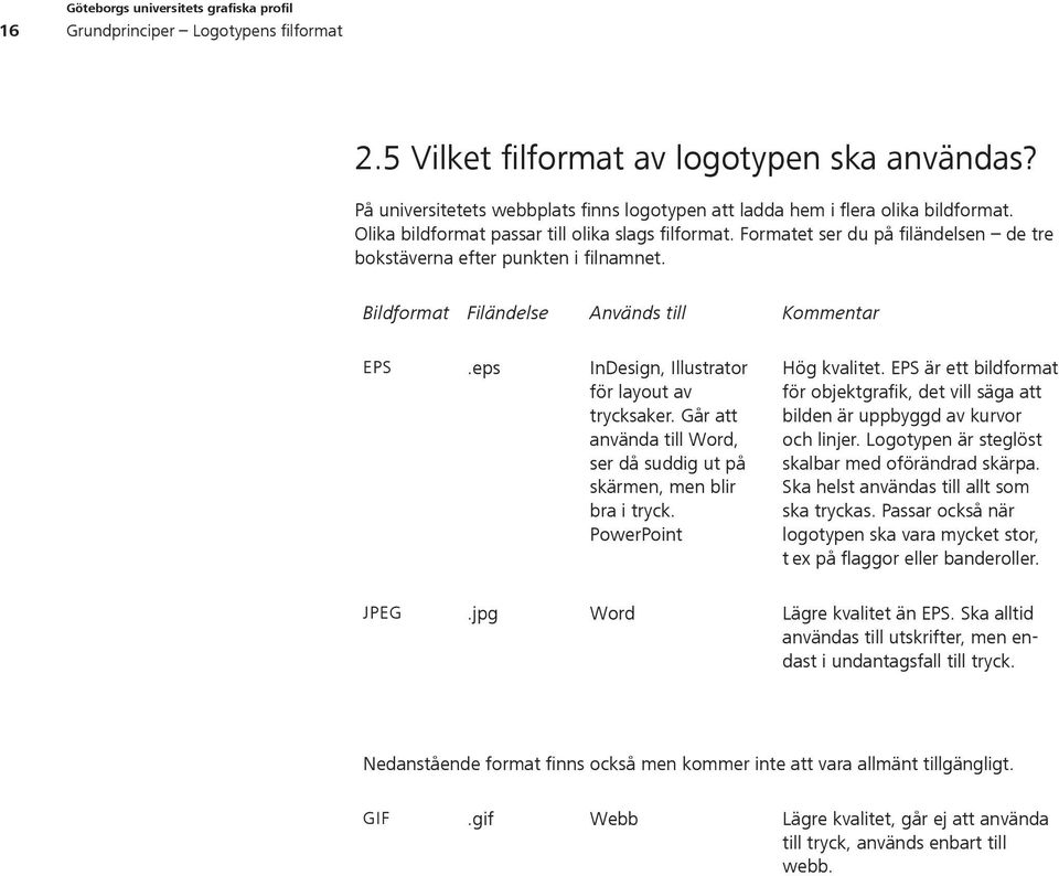 eps InDesign, Illustrator för layout av tryck saker. Går att an vän da till Word, ser då suddig ut på skär men, men blir bra i tryck. PowerPoint Hög kvalitet.