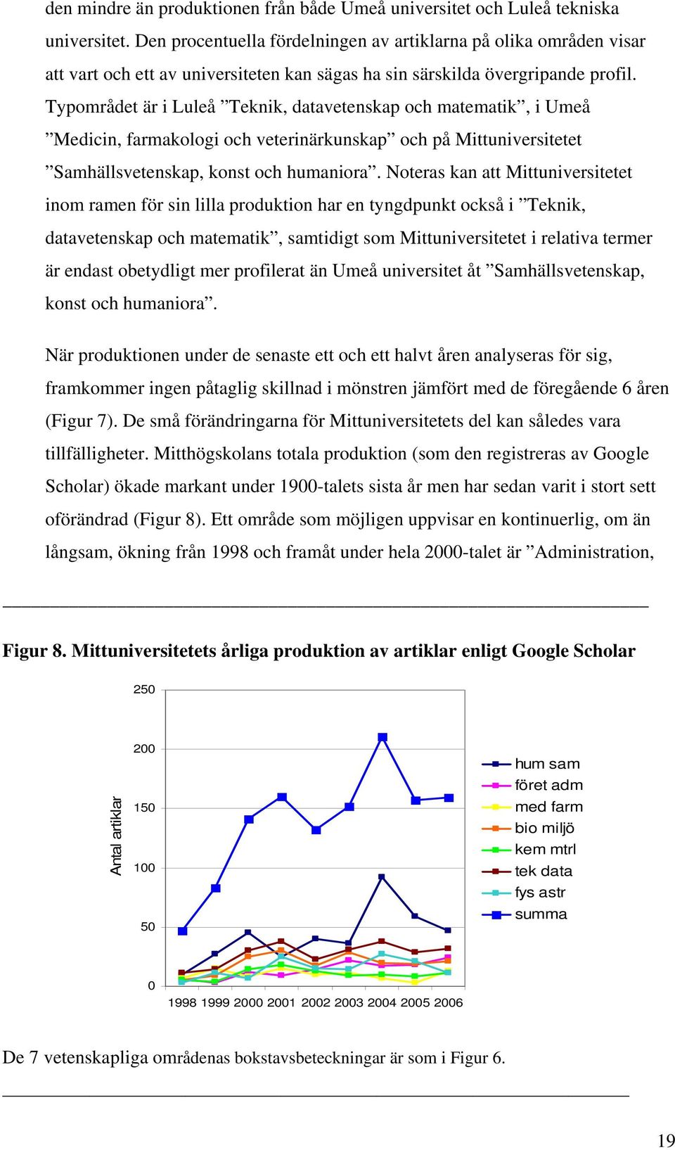 Typområdet är i Luleå Teknik, datavetenskap och matematik, i Umeå Medicin, farmakologi och veterinärkunskap och på Mittuniversitetet Samhällsvetenskap, konst och humaniora.