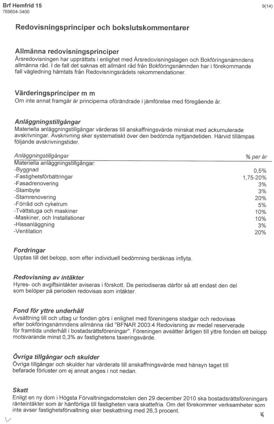 Vårderingsprinciper m m Om finte ennat framgår ~r principerna ofor~ndrade i jåmforelse med foregående år.