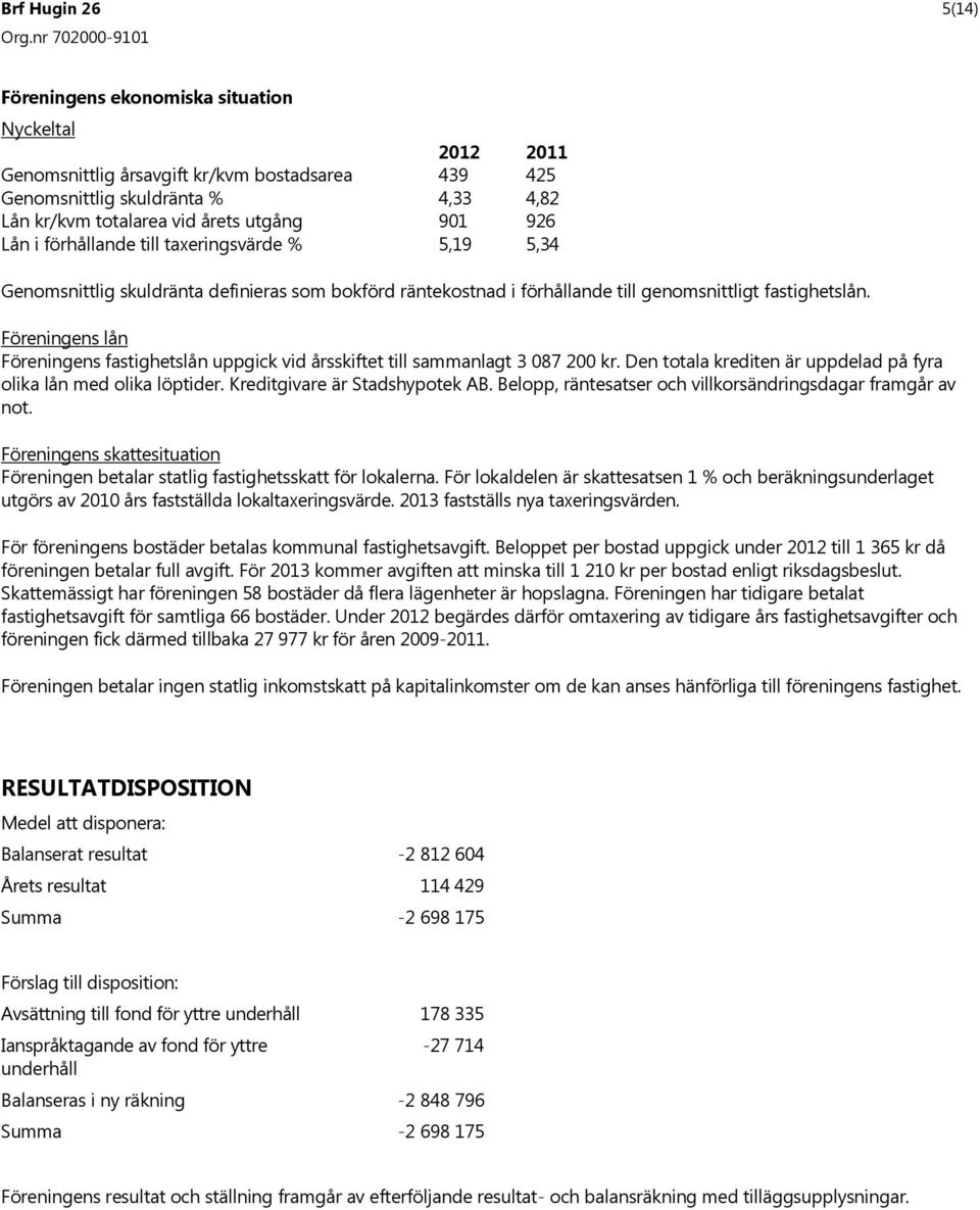 Föreningens lån Föreningens fastighetslån uppgick vid årsskiftet till sammanlagt 3 087 200 kr. Den totala krediten är uppdelad på fyra olika lån med olika löptider. Kreditgivare är Stadshypotek AB.