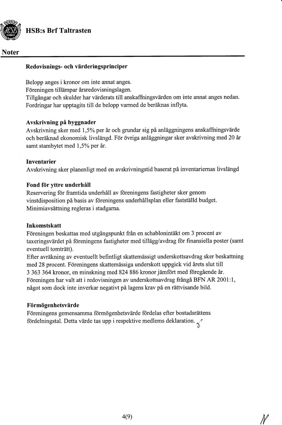 Avskrivning pi byggnader Avskrivning sker med I,5o/o per flr och grundar sig pi anliiggningens anskaffningsviirde och ber?iknad ekonomisk livslingd.