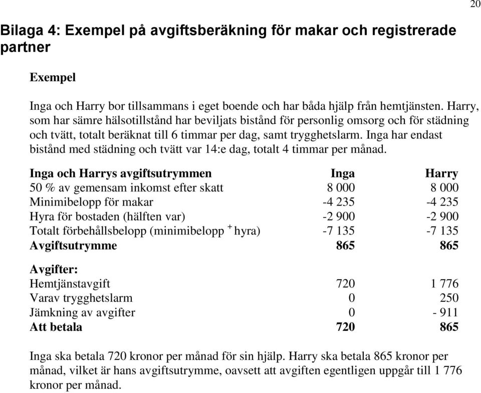 Inga har endast bistånd med städning och tvätt var 14:e dag, totalt 4 timmar per månad.