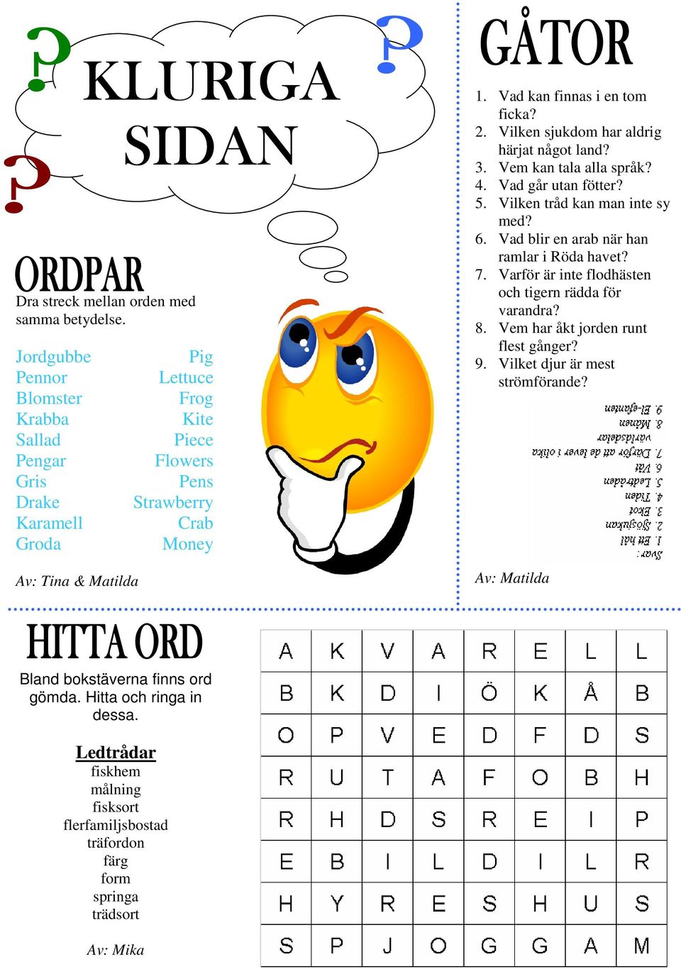 Vad kan finnas i en tom ficka? 2. Vilken sjukdom har aldrig härjat något land? 3. Vem kan tala alla språk? 4. Vad går utan fötter? 5. Vilken tråd kan man inte sy med? 6.