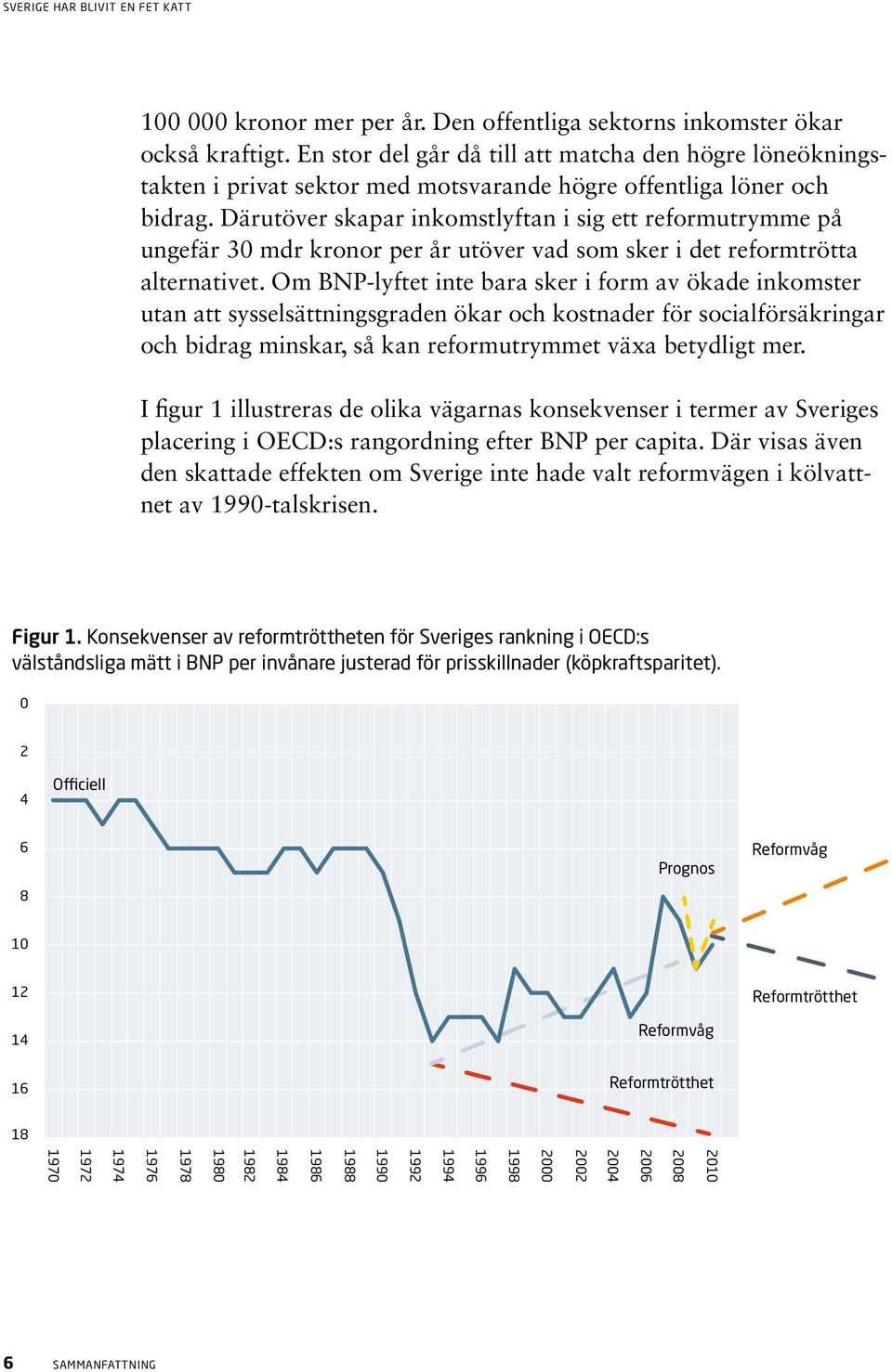 Därutöver skapar inkomstlyftan i sig ett reformutrymme på ungefär 30 mdr kronor per år utöver vad som sker i det reformtrötta alternativet.