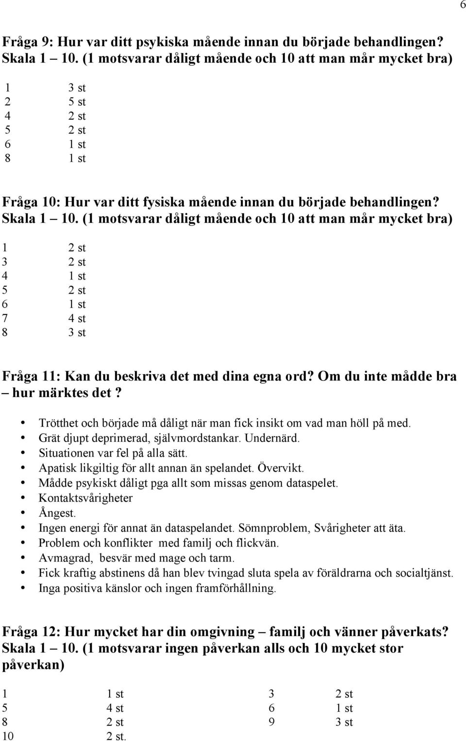 (1 motsvarar dåligt mående och 10 att man mår mycket bra) 1 3 4 5 6 7 4 st 8 3 st Fråga 11: Kan du beskriva det med dina egna ord? Om du inte mådde bra hur märktes det?