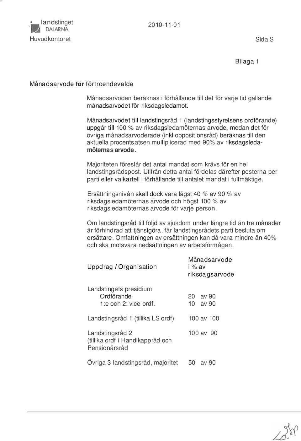 aktuella procents atsen mulliplicerad med 90% av riksdagsledamöternas arvode. Majoriteten föreslår det antal mandat som krävs för en hel landstingsrådspost.