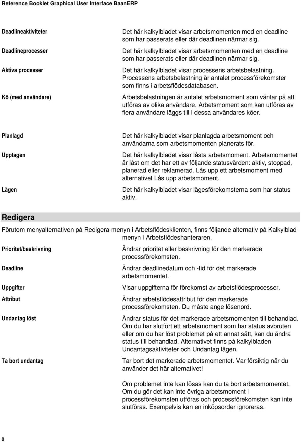 Processens arbetsbelastning är antalet processförekomster som finns i arbetsflödesdatabasen. Arbetsbelastningen är antalet arbetsmoment som väntar på att utföras av olika användare.