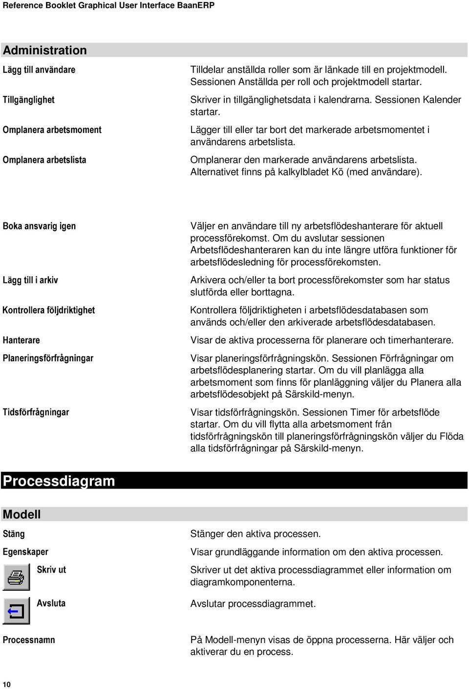 Lägger till eller tar bort det markerade arbetsmomentet i användarens arbetslista. Omplanerar den markerade användarens arbetslista. Alternativet finns på kalkylbladet Kö (med användare).