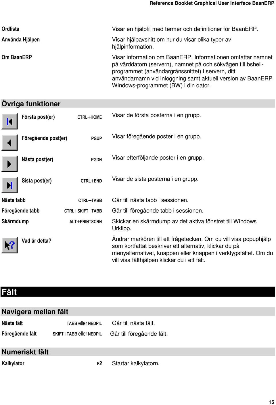 Windows-programmet (BW) i din dator. Övriga funktioner ) UVWDSRVWHU &75/++20( Visar de första posterna i en grupp. ) UHJnHQGHSRVWHU 3*83 Visar föregående poster i en grupp.