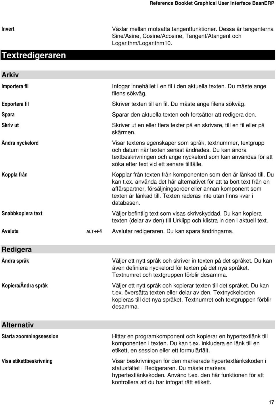 Skriver texten till en fil. Du måste ange filens sökväg. Sparar den aktuella texten och fortsätter att redigera den. Skriver ut en eller flera texter på en skrivare, till en fil eller på skärmen.