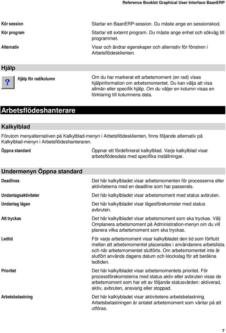 Du kan välja att visa allmän eller specifik hjälp. Om du väljer en kolumn visas en förklaring till kolumnens data.