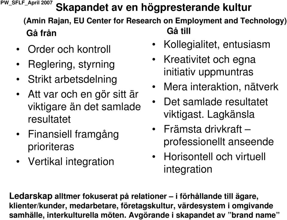 initiativ uppmuntras Mera interaktion, nätverk Det samlade resultatet viktigast.