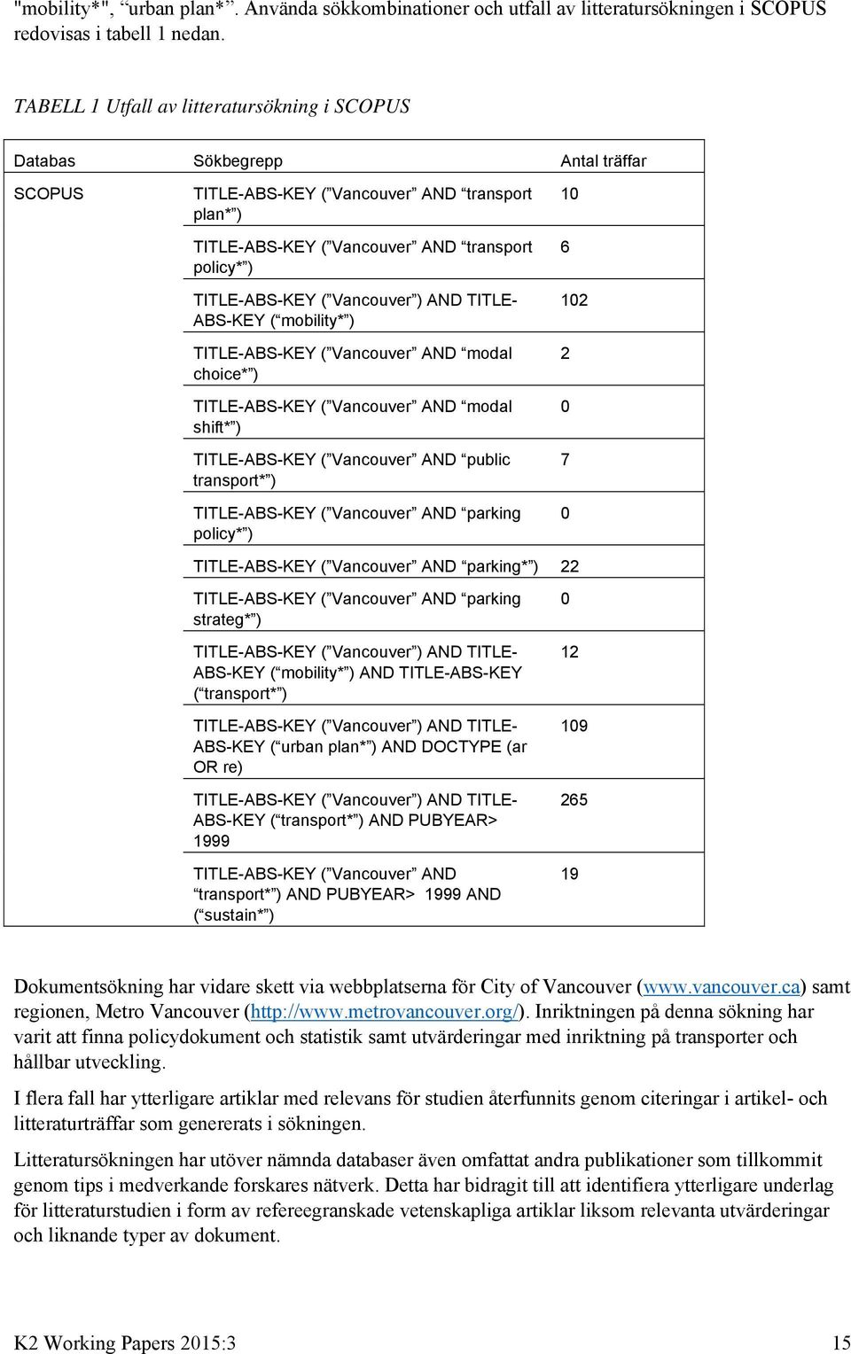 Vancouver ) AND TITLE- ABS-KEY ( mobility* ) TITLE-ABS-KEY ( Vancouver AND modal choice* ) TITLE-ABS-KEY ( Vancouver AND modal shift* ) TITLE-ABS-KEY ( Vancouver AND public transport* ) TITLE-ABS-KEY