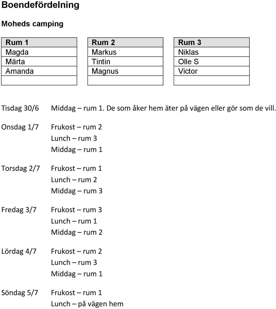 Onsdag 1/7 Frukost rum 2 Lunch rum 3 Middag rum 1 Torsdag 2/7 Frukost rum 1 Lunch rum 2 Middag rum 3 Fredag