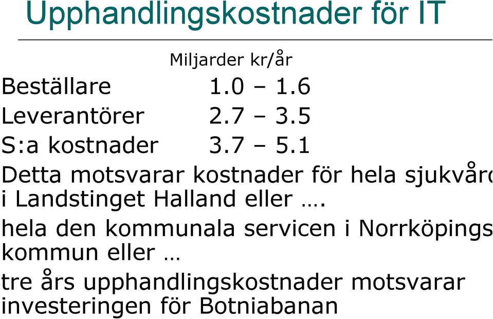 1 Detta motsvarar kostnader för hela sjukvårde i Landstinget Halland eller.