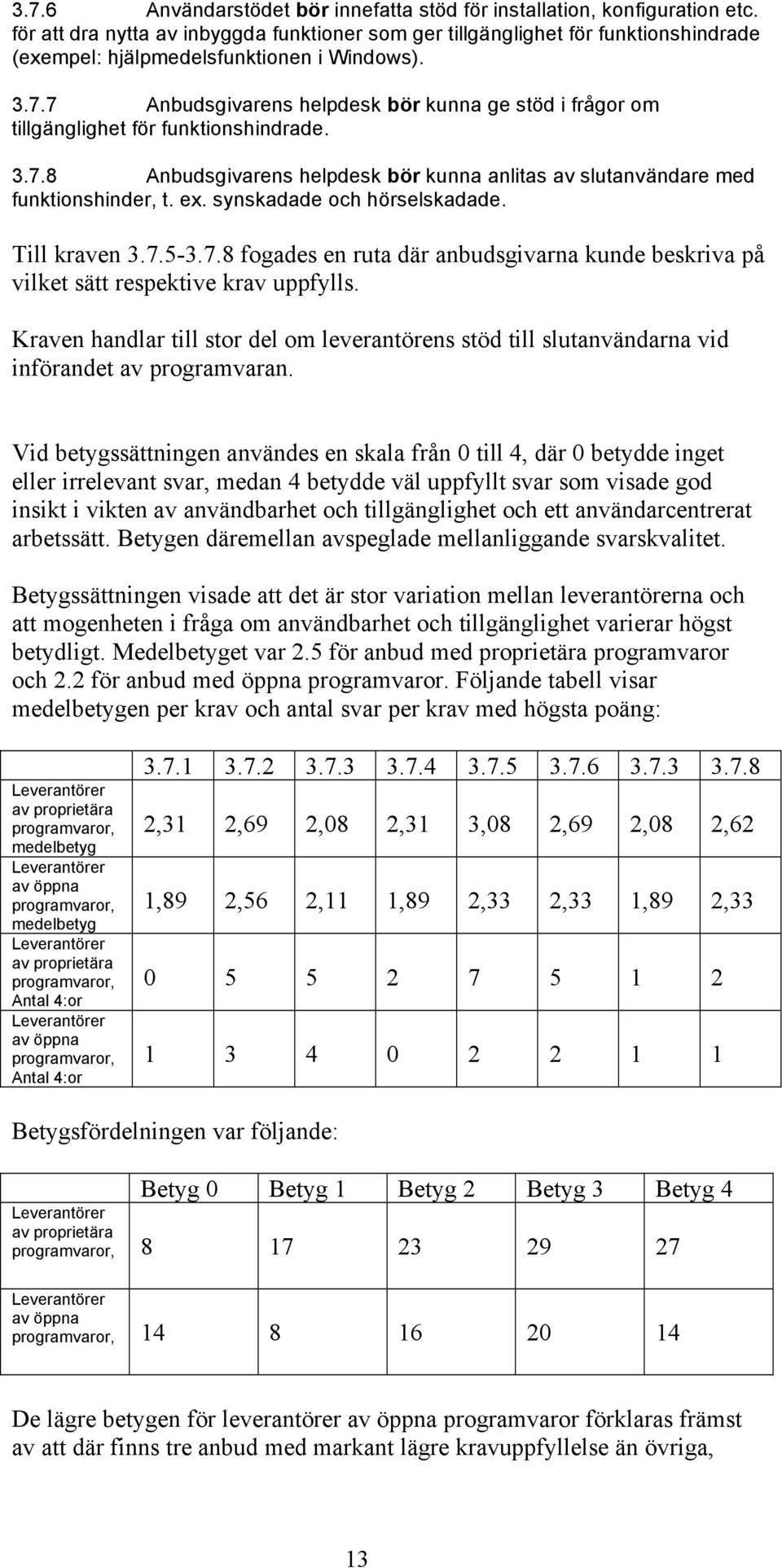 7 Anbudsgivarens helpdesk bör kunna ge stöd i frågor om tillgänglighet för funktionshindrade. 3.7.8 Anbudsgivarens helpdesk bör kunna anlitas av slutanvändare med funktionshinder, t. ex.