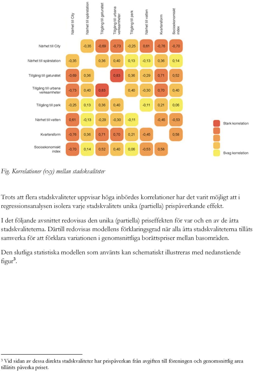 Därtill redovisas modellens förklaringsgrad när alla åtta stadskvaliteterna tillåts samverka för att förklara variationen i genomsnittliga borättspriser mellan basområden.