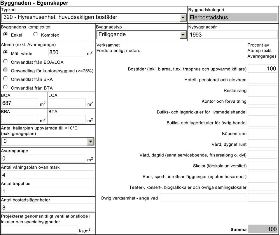 Avarmgarage) Bostäder (inkl. biarea, t.ex.