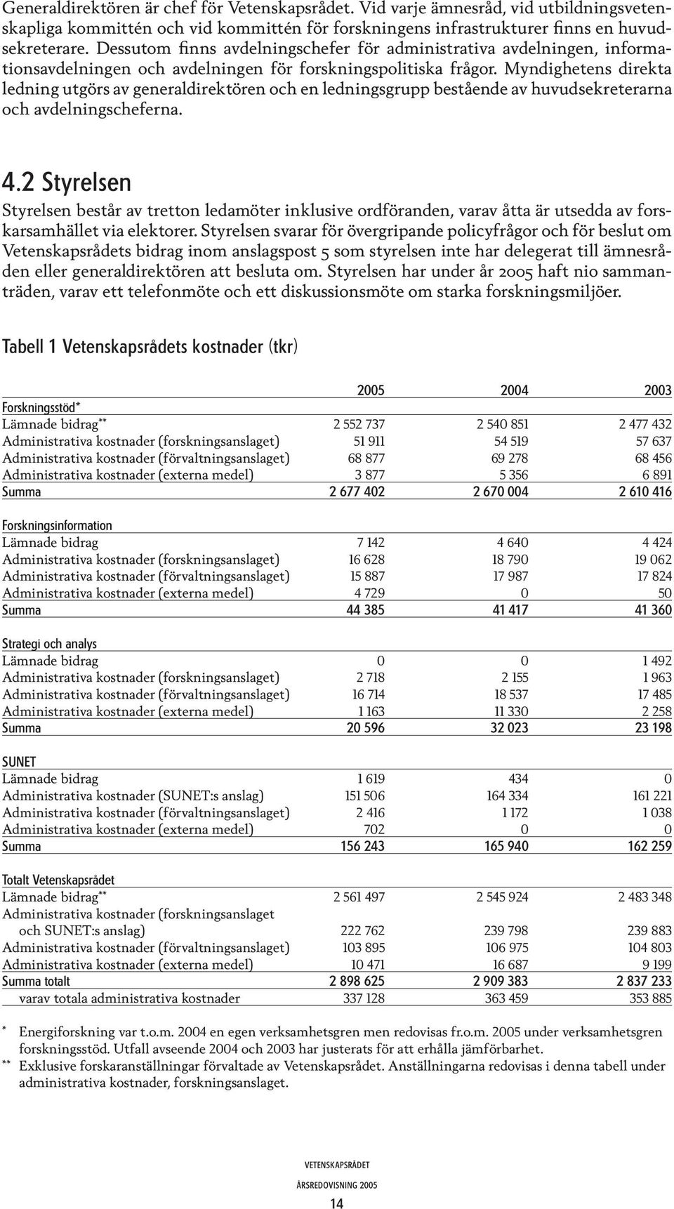 Myndighetens direkta ledning utgörs av generaldirektören och en ledningsgrupp bestående av huvudsekreterarna och avdelningscheferna. 4.