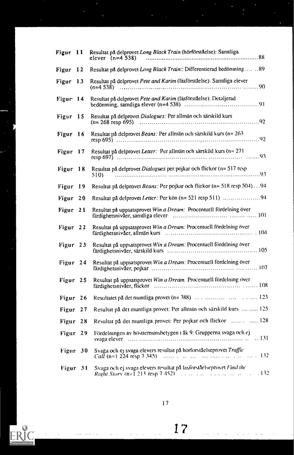 4 538) 90 Figur 1 4 Resultat pa delprovet Pete and Karim (l)tsforstaelse): Detaljerad bedomning, samtliga clever (n=4 538) 91 Figur 1 5 Resultat pa delprovet Dialogues: Per allman och sarskild kurs